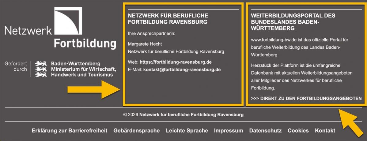 Bildschirmfoto von der Fuß-Zeile auf der Startseite. Die Kontakt-Daten in der Fuß-Zeile sind mit einem orangenen Rahmen markiert. Ein Pfeil zeigt darauf.